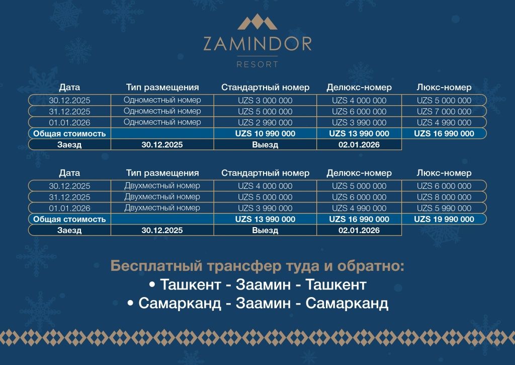 Заминдор 1 Заминдор 1